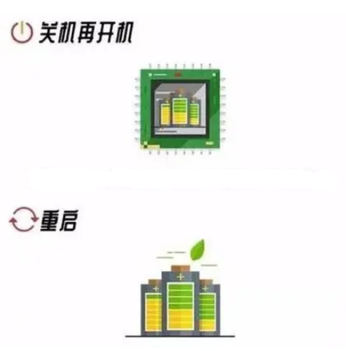 iPhone 卡顿,重启或关机再开机哪个好 iPhone 卡顿,重启或关机再开机哪个好