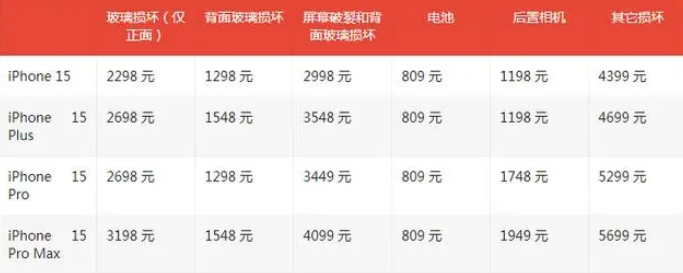 武侯apple维修服务点分享AppleCare+服务有什么用