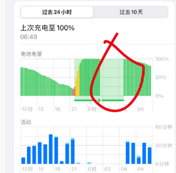 武侯苹果授权维修店分享iPhone夜间自动关机 