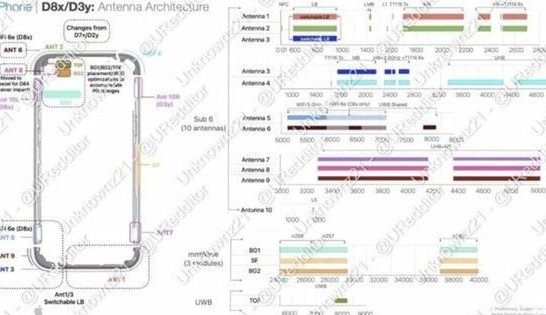 武侯苹果15维修中心分享iPhone15系列配置怎么样 武侯苹果15维修中心分享iPhone15系列配置怎么样
